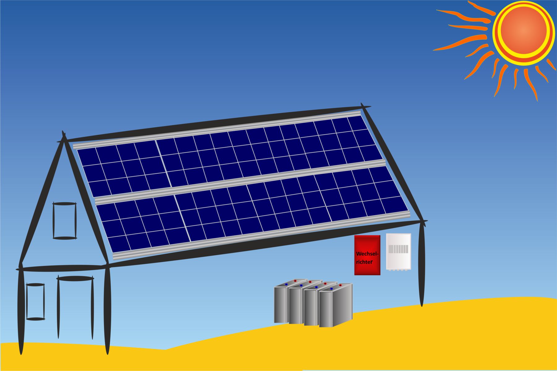 Sistema aislada usar la energía solar